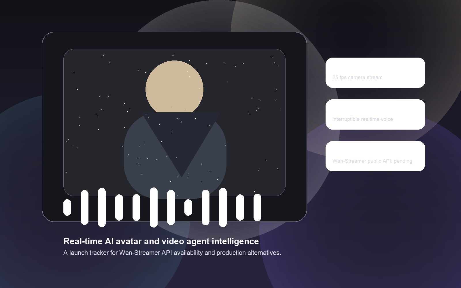 Realtime AI avatar and video agent interface